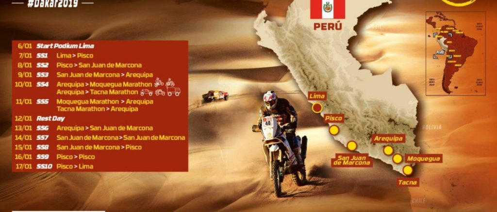 Recorrido-Dakar-2019